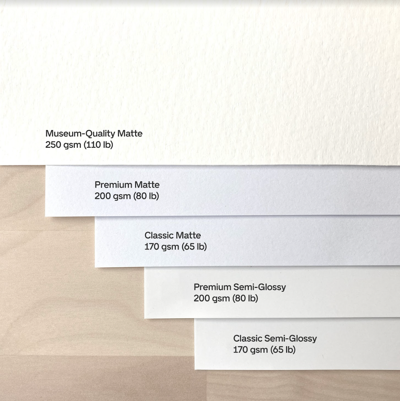 How to Choose the Perfect Paper: A Guide to GSM and Finishes (Glossy vs. Matte)