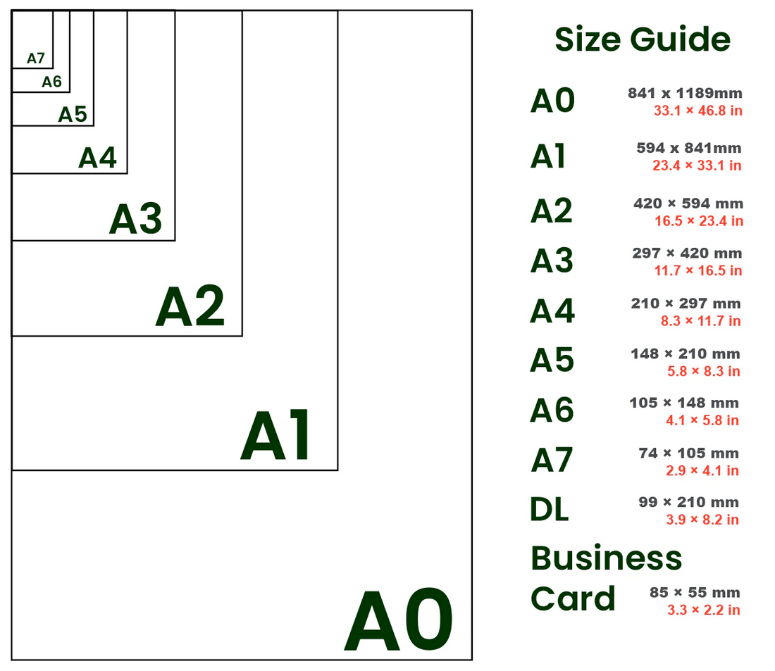 A Size for Every Story: The Ultimate Guide to A-Series Paper Formats (A4, A3, A2)