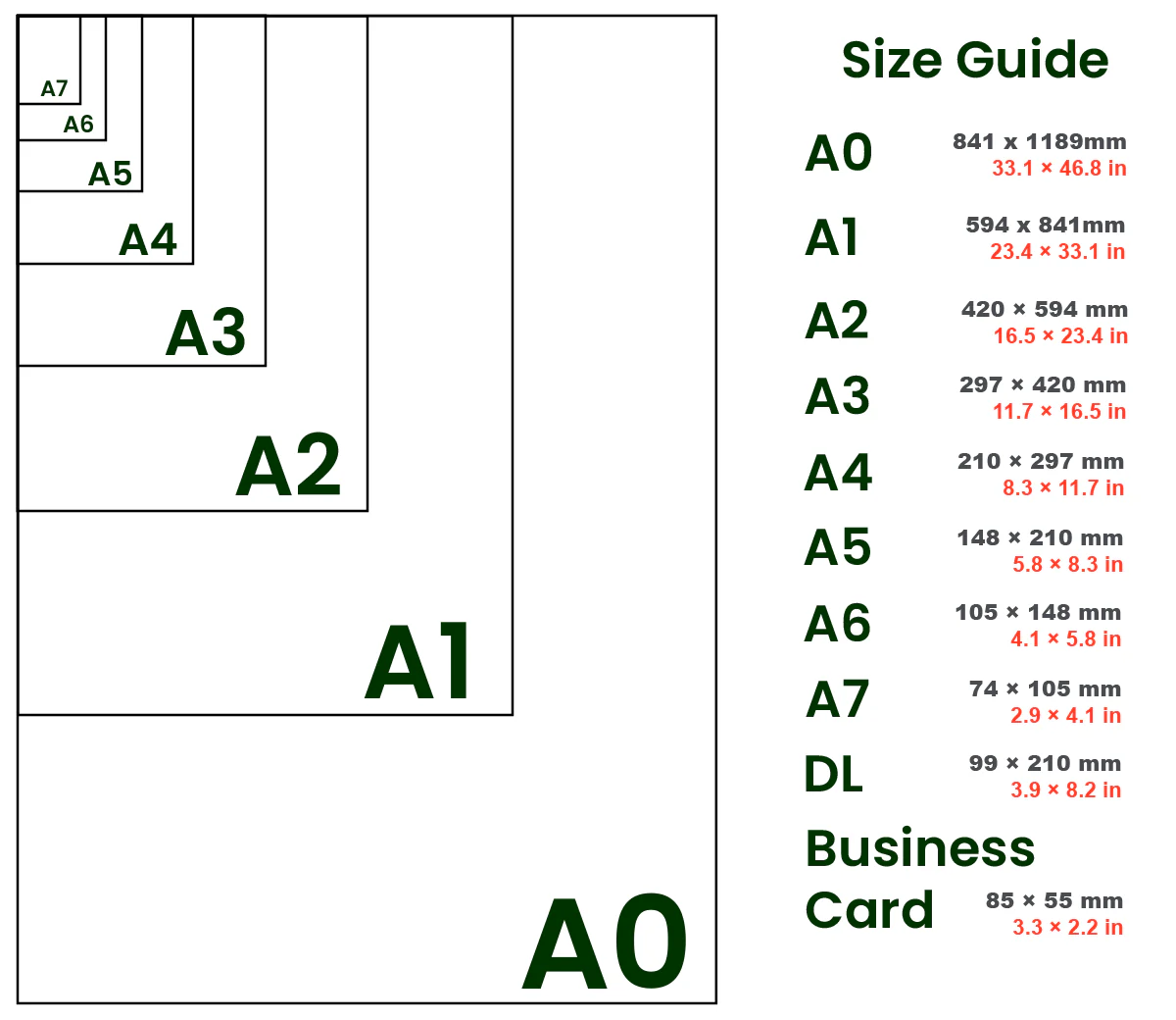 A Size for Every Story: The Ultimate Guide to A-Series Paper Formats (A4, A3, A2)