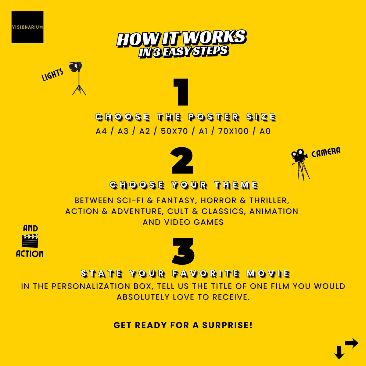 Surprise Set of 3 Posters | 3-for-2 Deal | Movie Lover Gift Idea